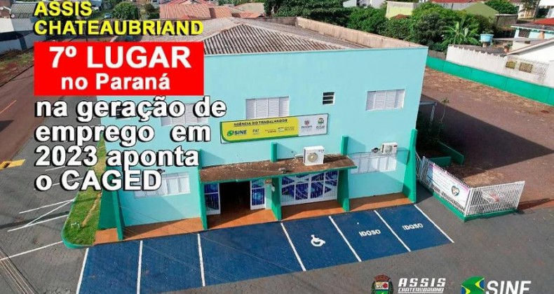 Assis Chateaubriand está entre os municípios que mais geraram empregos em 2023